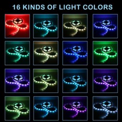 LED Strip Light RGB Tape Flexible Tape TV Backlight Lamp 5/12/24V Room Light