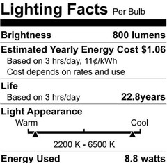 Bundle – RGBIC LED Strip 5m Plus 2 60W A19 Color Bulbs – Control with Voice or A