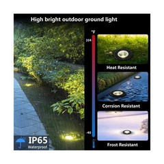 Outdoor In Ground Lights 110V 120V,IP65 Waterproof Well Light,7W 700lm,CCT Se…