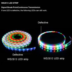 WS2813 RGB LED Strip Double Signal DC5V 30/60/144LEDs/m Individual Addressable