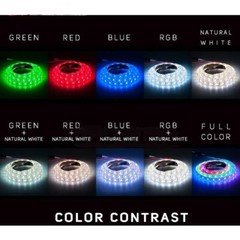 SK6812 RGBW Led Strip Light 4 in 1 Similar WS2812B 1m 5m Individual Addressable