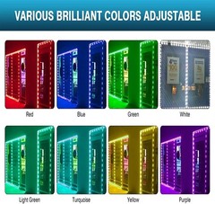20~2000pcs Waterproof 5050 LED Module Light Store Front window Sign Lamp DC 12V