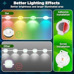300Ft Permanent Outdoor Lights for House, App & Remote Control, RGB Smart Eaves.