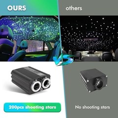 RGB Ceiling Star Projector