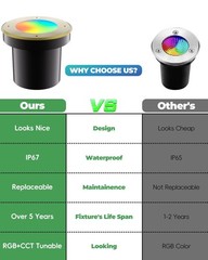 RGB Ground Light Outdoor, 12V Low Voltage Color Changing RGBW MR16 LED Bulb, …