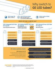 (case of 6 tubes) GE 76150 Glass LED T5 Tube, 22 inches, Frosted, 3000K (Soft