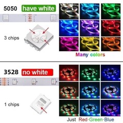 16.4FT RGB Led Strip Lights Waterproof Flexible with 44 Keys Remote 12V US Power