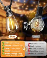 100FT Solar String Lights S14 Shatterproof Waterproof for Patio Garden Outdoor