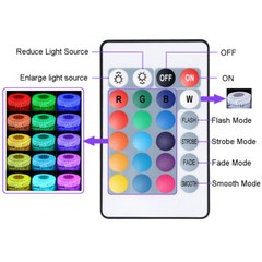 LED Strip Rope Light Waterproof Multi Color Changing Lights Flexible With Remote