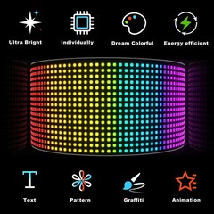 LED Matrix Pixel Panel USB 5V Flexible Addressable RGB Pattern Scrolling Display