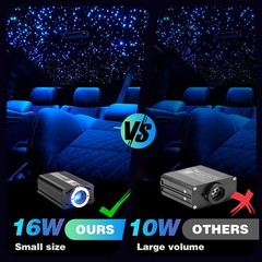 500Pcs*2M Car Headliner Star Light kit shooting star Ceiling Light