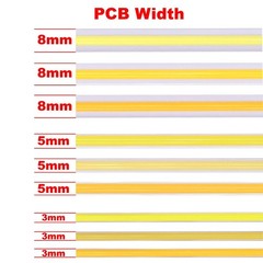 12V COB LED Strip 3/5/8mm Tape Lights Bedroom Kitchen Under Cabinet Home Decor