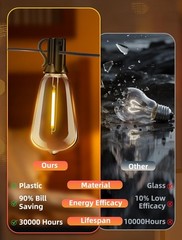 50FT Outdoor String Lights for Patio Waterproof Connectable ST38 LED Light Strin