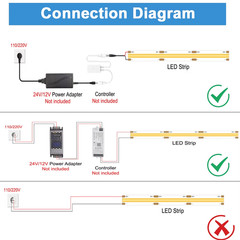 3Mm 5Mm COB LED Strip 12V 24V Dimmable 3000K 4000K 6000K High Density Flexible L