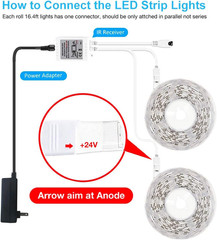 DAYBETTER Led Strip Lights 32.8 Ft RGB Color Changing Lights Strip for Bedroom,