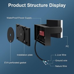 Dream Eeve 60W Led Outdoor Wall Lights 360 Rotatable Flood Lights Outdoor