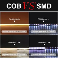 Ultra Narrow COB LED Strip Light For Aluminum Groove Home KTV Cabinet Car Decor