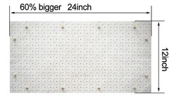 4-Pack Backlight 24V 36W 6000K White, 24 X 12 inches Each Unit, Dimmable Fle…