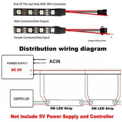 WS2812B LED Strip 5050 RGB 30/60/144LEDs/M ws2812 IC Individual Addressable DC5V