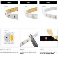 5V SK6812 RGBW RGBWW 4 in 1 LED Light strip Similar WS2812B Addressable Led Tape