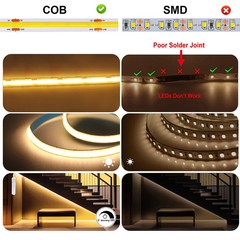 Motion Sensor COB Led Strip Light 5V DC Battery Powered Warm White Blue Red Pink