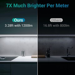Ustellar Super Bright LED Strip Lights Under Kitchen Cabinet Lighting Waterproof