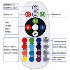 AC 110V 220V RGB 5050 LED Strip Light Flexible Waterproof LED Rope Light 10M 15M