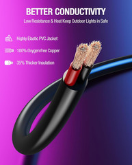 16Ft Extension Cable for Govee Outdoor Strip Lights, Neon Rope Lights, Garden Li