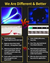 Waterproof Blue LED Strip Lights – Universal Fit for Cars & Boats
