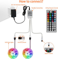 44 Keys Wireless IR Remote Controller Kit – Includes Wireless Rectifier
