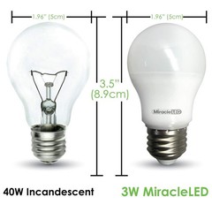 Miracle LED 604724 3-watt Refrigerator and Freezer Light, Long Life Energy Sa…