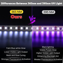 12V 365nm UV LED Light Strip, 16.4FT 8MM Flexible Non-Waterproof Ultraviolet …