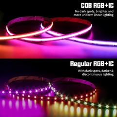 32.8ft RGBIC COB LED Strip Light Addressable WS2811 12V 24V LED Strip 720LEDS/M