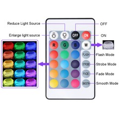 20-50FT LED Strip Rope Light Waterproof Multi Color Changing Free Cut w/ Remote