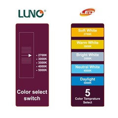 LUNO R20 Dimmable LED Bulb, Color Selectable, 7W (50W Equivalent), 500 Lumens…
