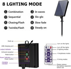 Solar Battery Box for LED String Lights, Outdoor String Lights Control Panel wit