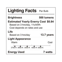 LUNO R20 Dimmable LED Bulb, Color Selectable, 7W (50W Equivalent), 500 Lumens…