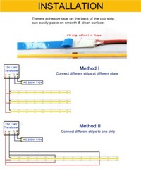 Super Thin 5mm COB LED Strip 12V 24V Flexible Dimmable LED Tape For Home Room