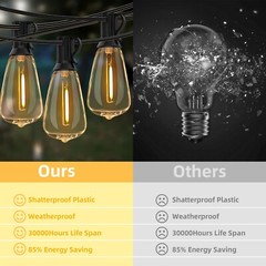 Outdoor Led String Light Plug in 50FT LED Lights with 25 Shatterproof 2700K ST38