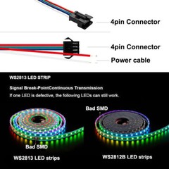 5050 RGB WS2813 LED Strip Dual Data Line 30/60LED/M IC Individual Addressable 5V