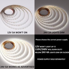 JOYLIT PRO+ 24V LED Strip 16.4FT 5000K White 610LM/ft Indoor