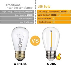 Waterproof S14 LED Light Bulbs Outdoor String Lights Replacement E26 Base 15Pack