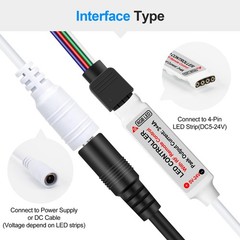 RGB LED Controller 5V~24V 12A with 17~Key RF Remote for Strip Lights