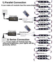 10-160ft 5050 Module light 3 LED Store Front Window Showcase Sign Lamp IP65 12V