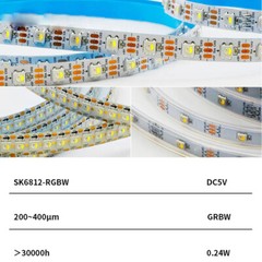 5V SK6812 RGBW RGBWW 4 in 1 LED Light strip Similar WS2812B Addressable Led Tape