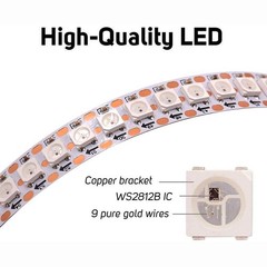 1-5M 5V WS2812B 5050 RGB LED Strip Light 144 150 300 Leds Individual Addressable
