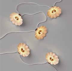 🛋️ Threshold LED Globe String Lighted 10ct Length Outdoor/indoor Clear White🆕