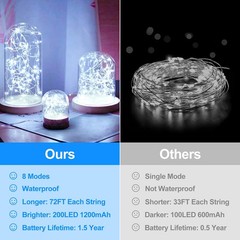 4-Pack Solar Fairy Lights Outdoor, Extra-Long 288FT 800LED String Lights