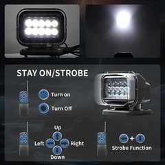Saker IP67 Waterproof LED Spotlight with Remote Control | Portable Vehicle Roof