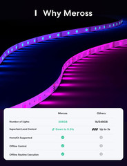 Smart LED Strip Lights, 16.4Ft Wifi Strip Work with Apple Homekit, Alexa, Google